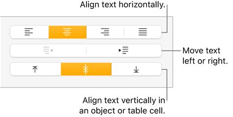 Align and justify text in Pages on Mac - Apple સપોર્ટ (IN)