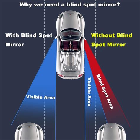 Buy Woscher Rectangular Blind Spot Mirror Online