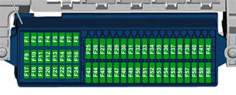 Image result for 2014 VW Jetta AC Control Module Relay Location