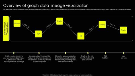 Graphical Data Lineage 的图像结果