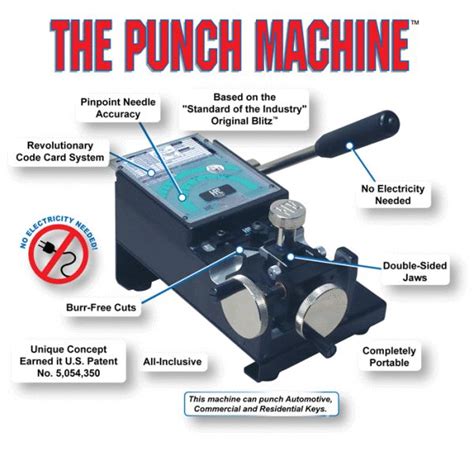 Image result for HPC Punch Machine
