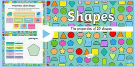 What are 2D Shapes? Differences between 2D & 3D shapes