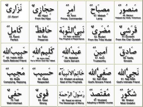 Image result for Muhammad 99 Names