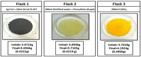 Insights on Potential Formation Damage Mechanisms Associated with the ...