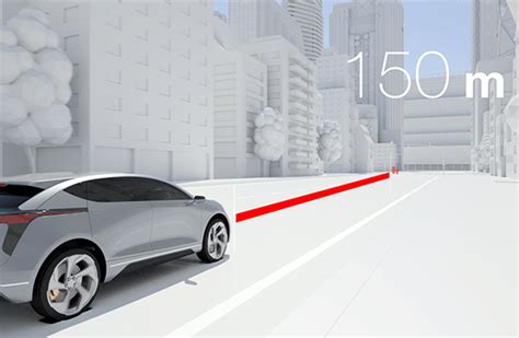 Magna to use digital radar tech on Fisker Ocean SUV | Autocar Professional