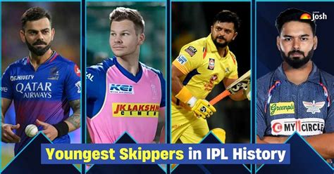 Youngest Captains in IPL History: From Virat Kohli to Steve Smith, See ...