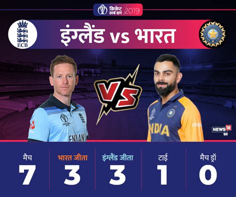 वर्ल्डकप सेमीफाइनलः अगर-मगर के फेर में फंसी ये 4 टीमें, ये है पूरा गणित ...