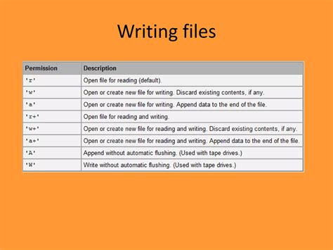 MATLAB Text File Read 的图像结果