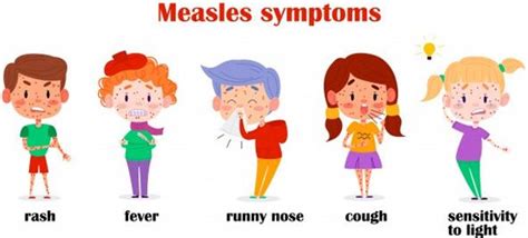 Airborne diseases caused by virus — lesson. Science State Board, Class 9.