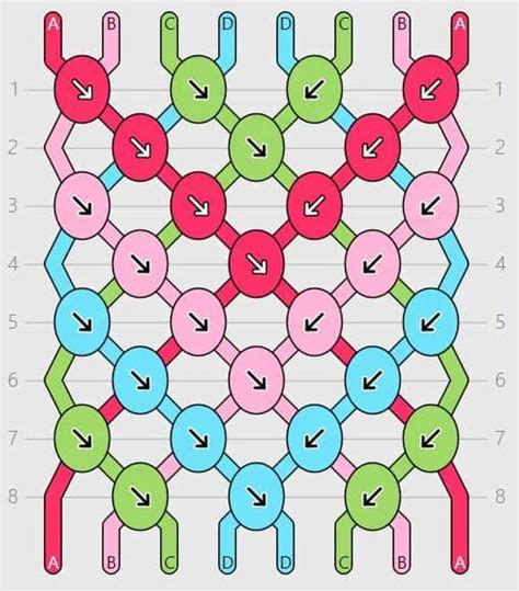 Image result for Chevron Bracelet Patterns