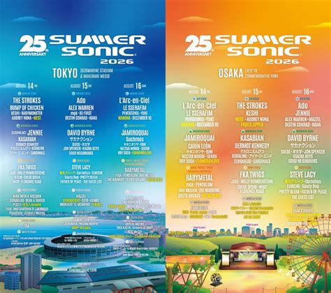 "SUMMER SONIC 2026"、第9弾追加アーティストでWANIMA、Survive Said The Prophet ...