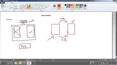 SQL Server Always On Tutorial 的图像结果