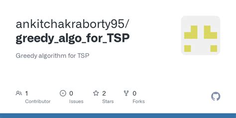 Image result for TSP Greedy Algorithm Java