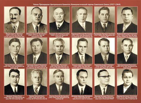 Политбюро ЦК КПСС — Википедия
