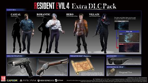 Buy Resident Evil 4 Remake Collector