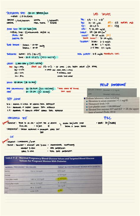 Neonatal- Vital Signs - ####### RESPIRATORY RATE : 30-60 BREATHS/MM LAB HAWES →APNEA : 215-20 ...
