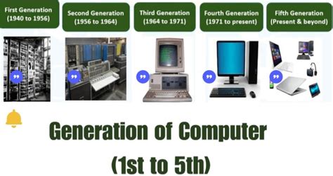 Next Computer History 的图像结果