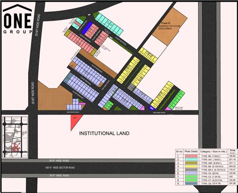 One City Hamlet Mohali