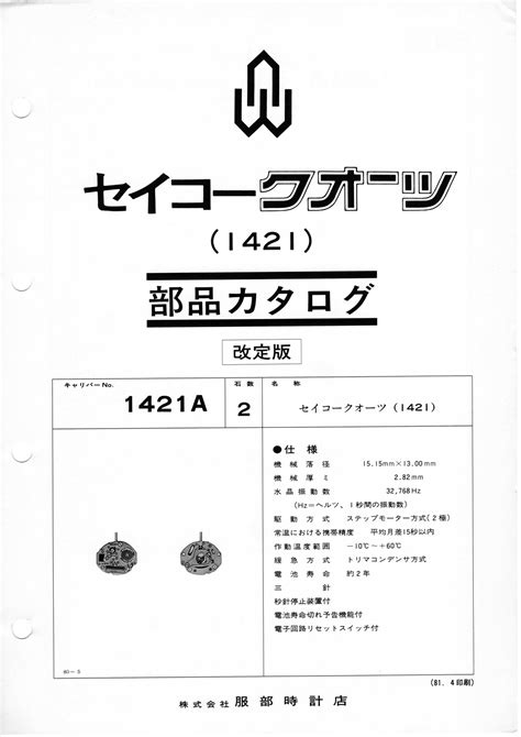 Simplicity 1421 的图像结果