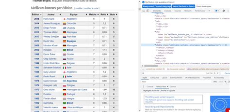 Image result for BeautifulSoup to CSV Python