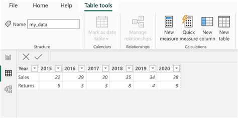 Image result for Dax Create Table with Transpose Column