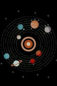 Solar System Poster for Room Wall Decoration, Size - 12 X 18 inches ...
