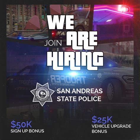 Entry #13 by M4GraphicDesign for GTA V FIVE M server RP hiring poster ...