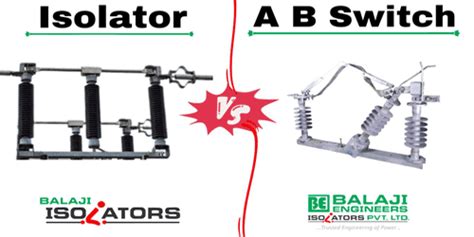 Balaji Engineers Blogs - Suppliers of High Tension Electrical Materials ...