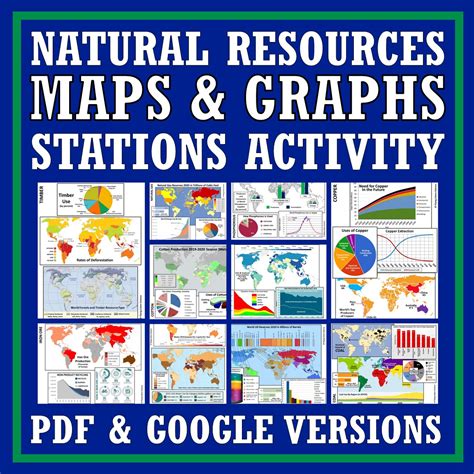 Uneven Distribution of Natural Resources Activity: Analyze Maps and ...