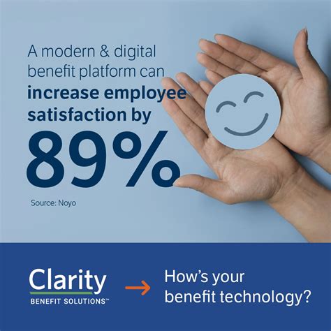 Clarity Benefit Solutions on LinkedIn: #hrtech #hr #benefitmanagement