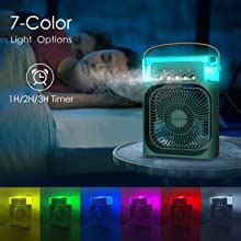 Techking 15 YEARS WARRANTY Compact Air Cooler with Humidifier ...