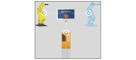 Automation Studio Tutorial 的图像结果