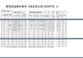 2020查干湖-旅游攻略-门票-地址-问答-游记点评，松原旅游旅游景点推荐-去哪儿攻略