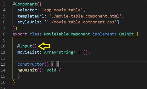 Image result for Angular Use Component From Parent Module Ng-Submit