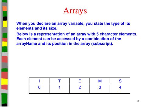 How to Print 5 String Arrays at Once 的图像结果