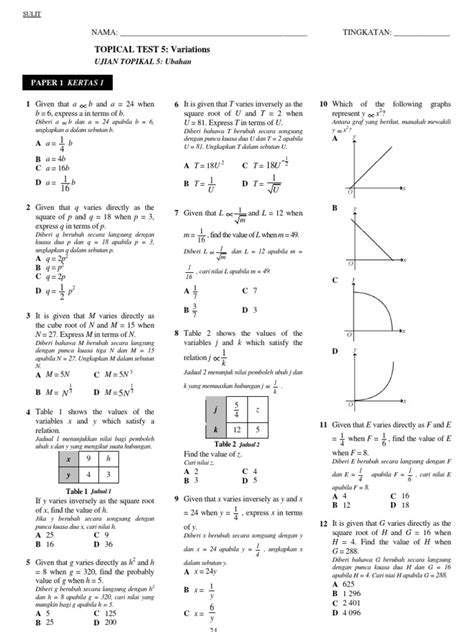 Image result for Top Questions On Variations in Core Math