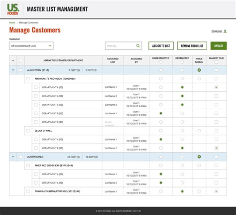 US Foods Customer List Management Internal Portal :: Behance