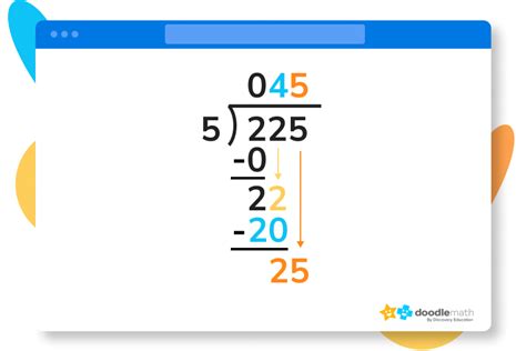 Image result for Basic Division Step by Step