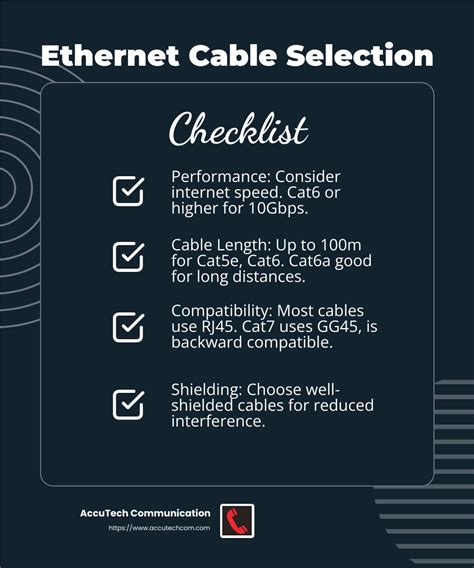 Image result for Ethernet Cable Types