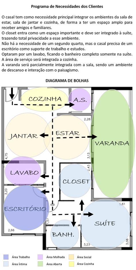 Image result for Programa Prefwise