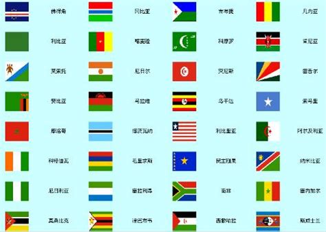 世界各国家国旗都是什么样的？
