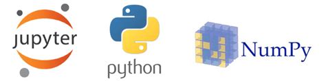 Image result for Python Data Science Stack