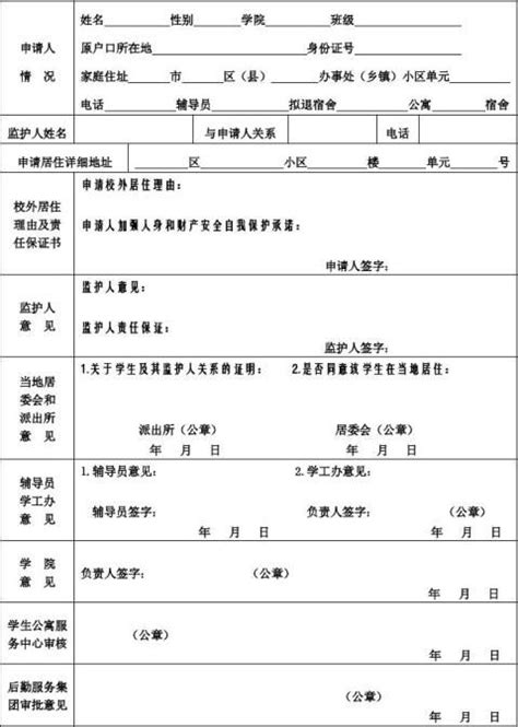 香港八大高校住宿条件大PK！内附申请流程~（上篇） - 知乎