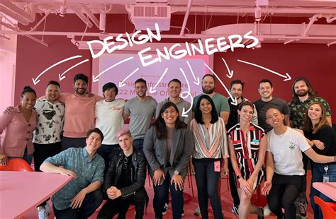 The Attributes of a Design Engineer - Kathryn Gonzalez - Independent ...