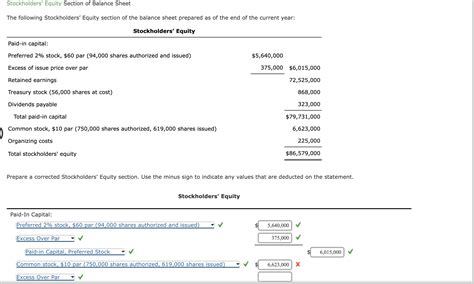 Solved Stockholders' Equity Section of Balance Sheet The | Chegg.com