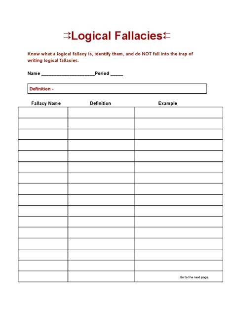 Logical Fallacy Note Chart | Download Free PDF | Fallacy