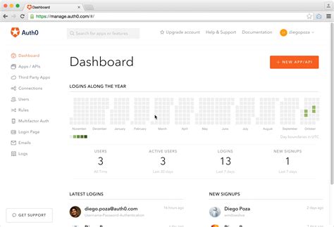 Single Sign-On Explained 的图像结果