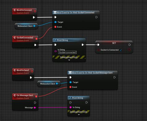 Image result for Unreal HTML5 WebSocket