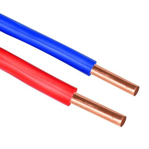 Solid Wire 的图像结果