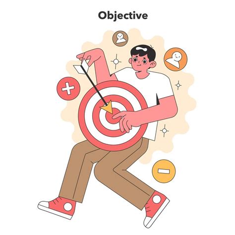 Image result for Objectives Visual Example